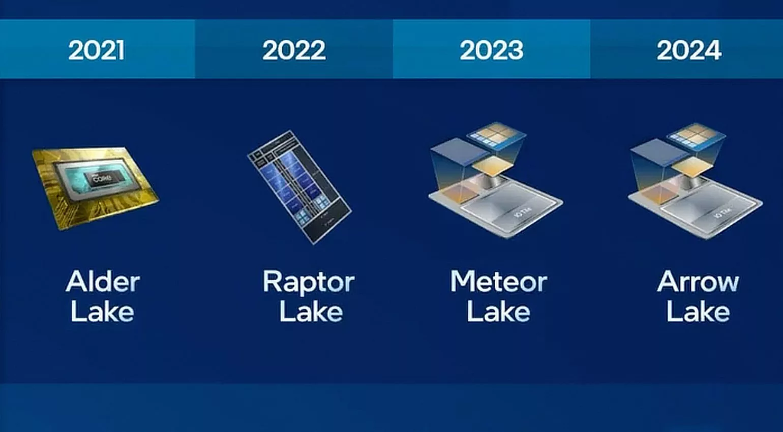 Futuristic representation of Intel Arrow Lake-S Refresh CPU with a high-tech design and glowing effects.