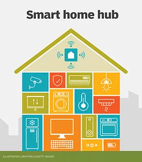 A modern and sleek Smart Home Hub showcasing Apple's innovative technology and home automation features.