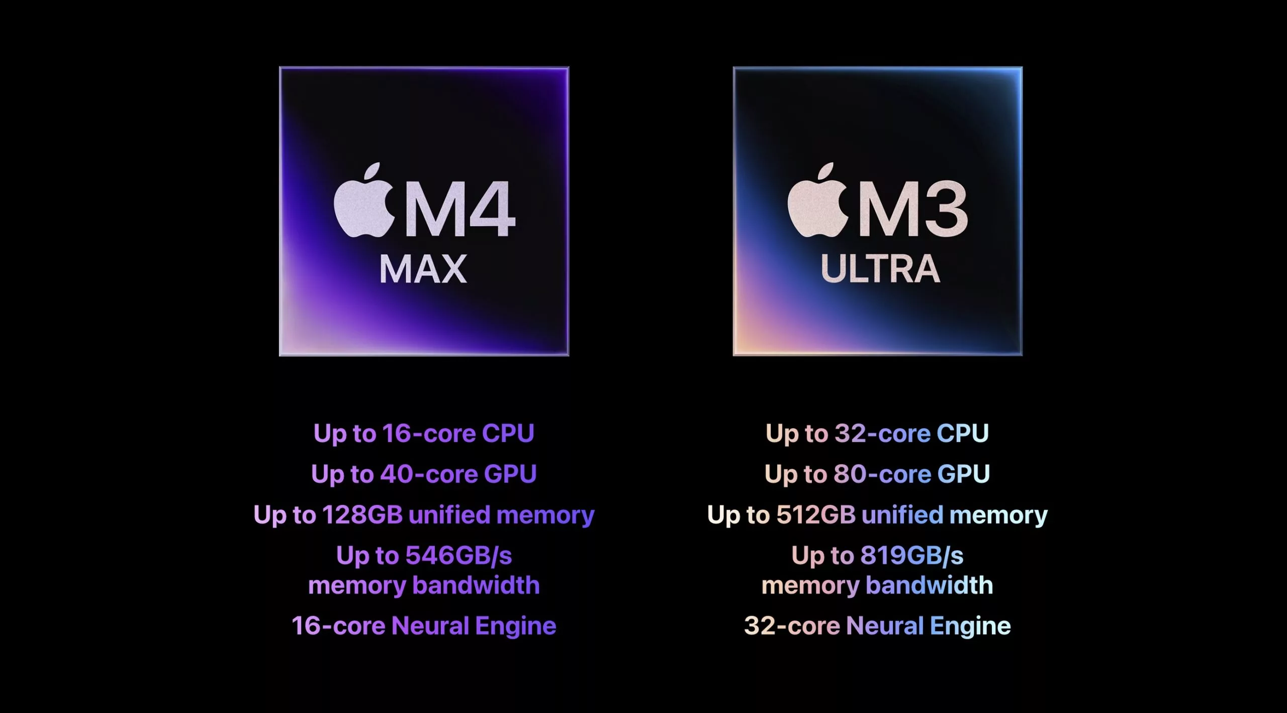 A modern visual representation of M3 Ultra chip and MacBook Pro, showcasing their sleek design and advanced technology.
