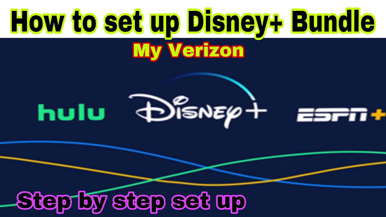 A modern visual representation of the Verizon Disney Package highlighting new opportunities and risks, featuring technology and creative design elements.