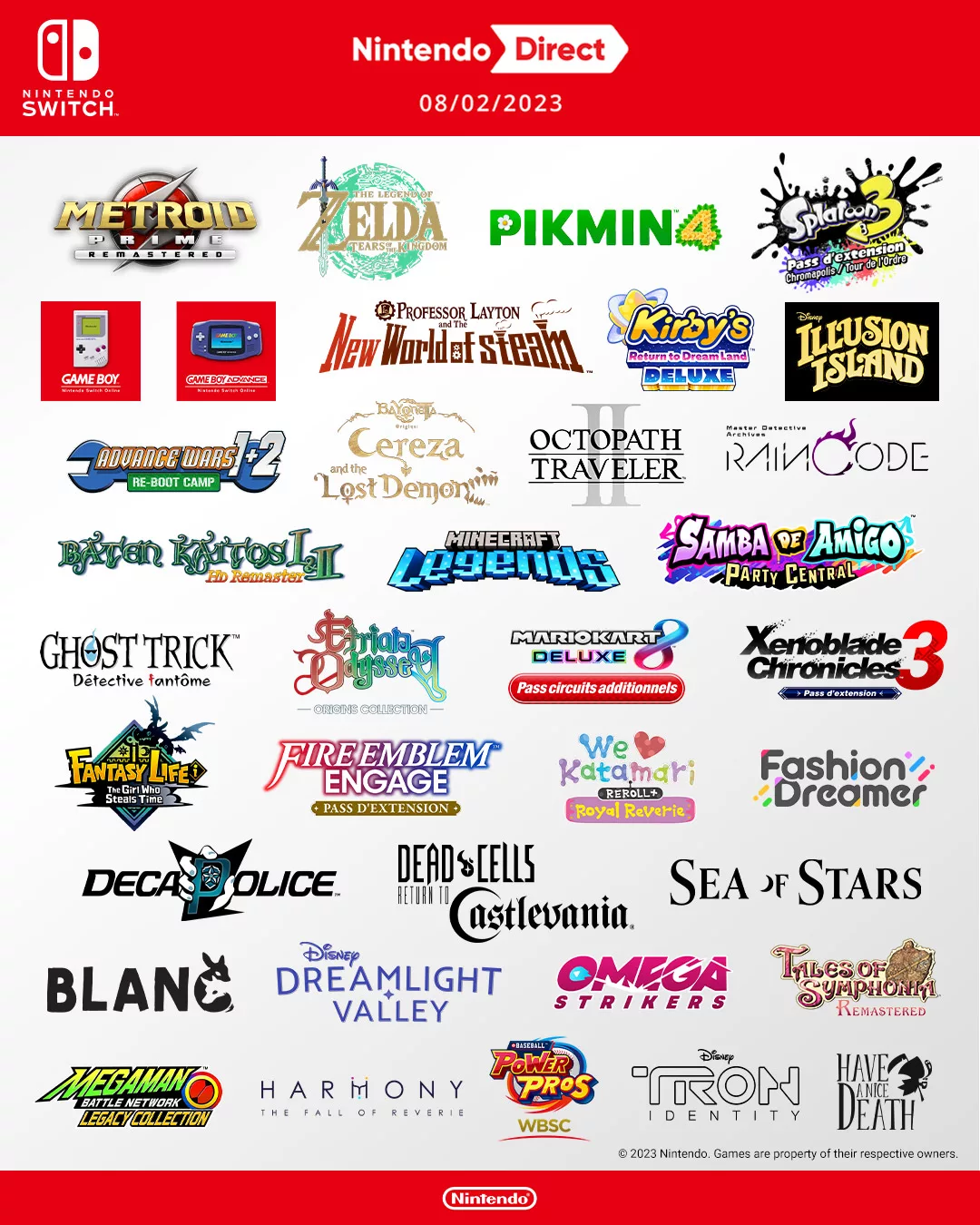 A vibrant and modern graphic illustrating a Nintendo Direct announcement, featuring a Nintendo Switch and iconic characters against a futuristic city backdrop.