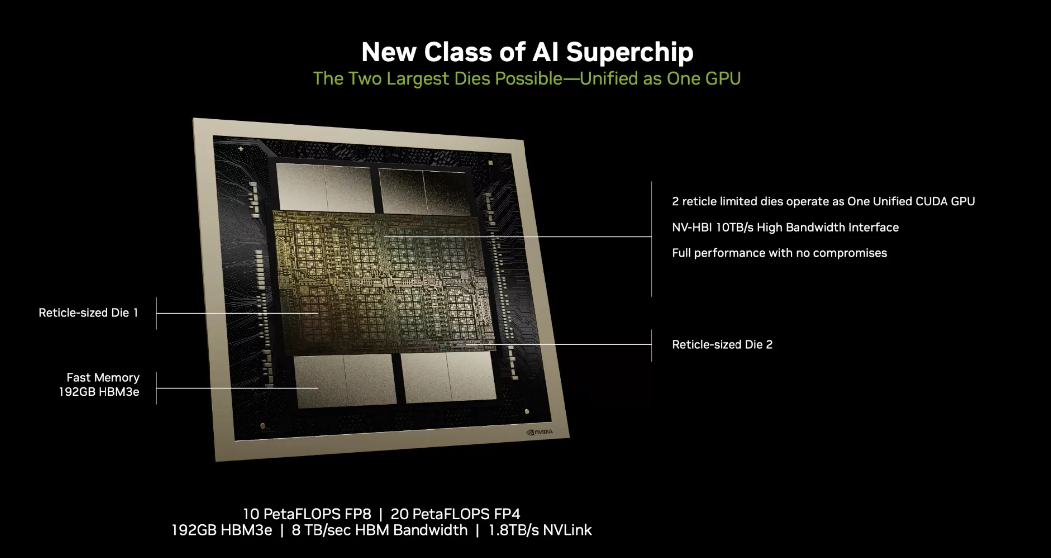 Aesthetic depiction of NVIDIA Blackwell GPU exceeding 1000 TPS barrier in a modern technological design.