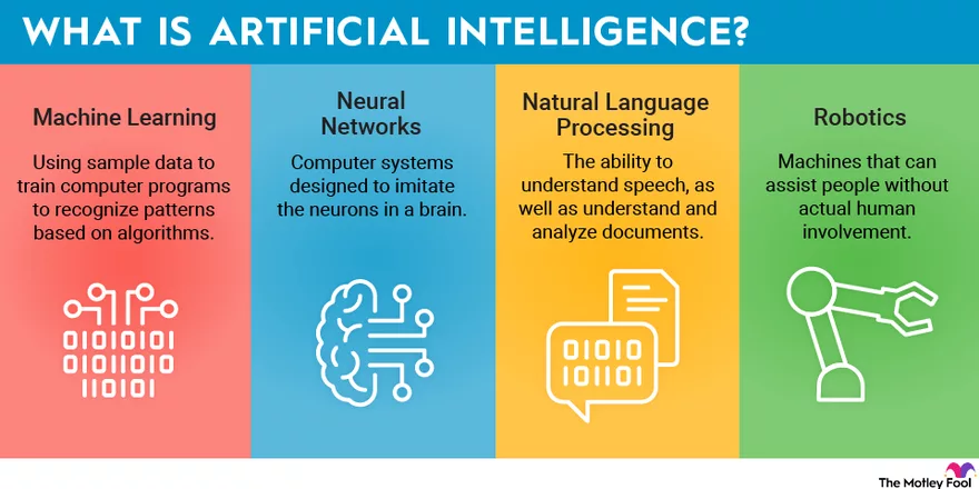 A modern digital illustration representing the concept of artificial intelligence diffusion and cybersecurity measures against Huawei chips.